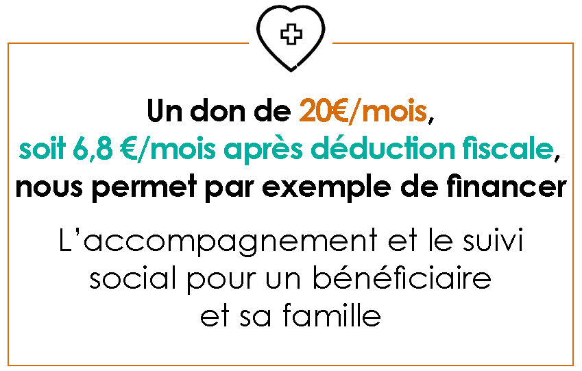 Parrainer une communauté d'enfants pour 20 euros par mois chez Enfants d'Asie