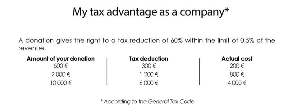 My tax advantage as a company